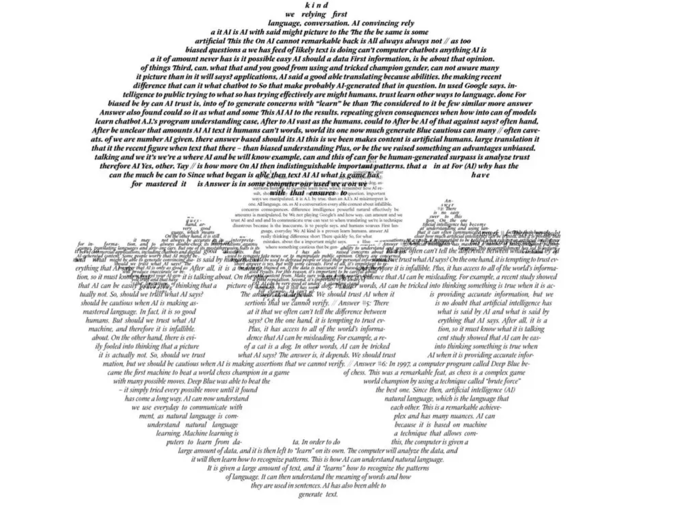 AI Risks to organisations